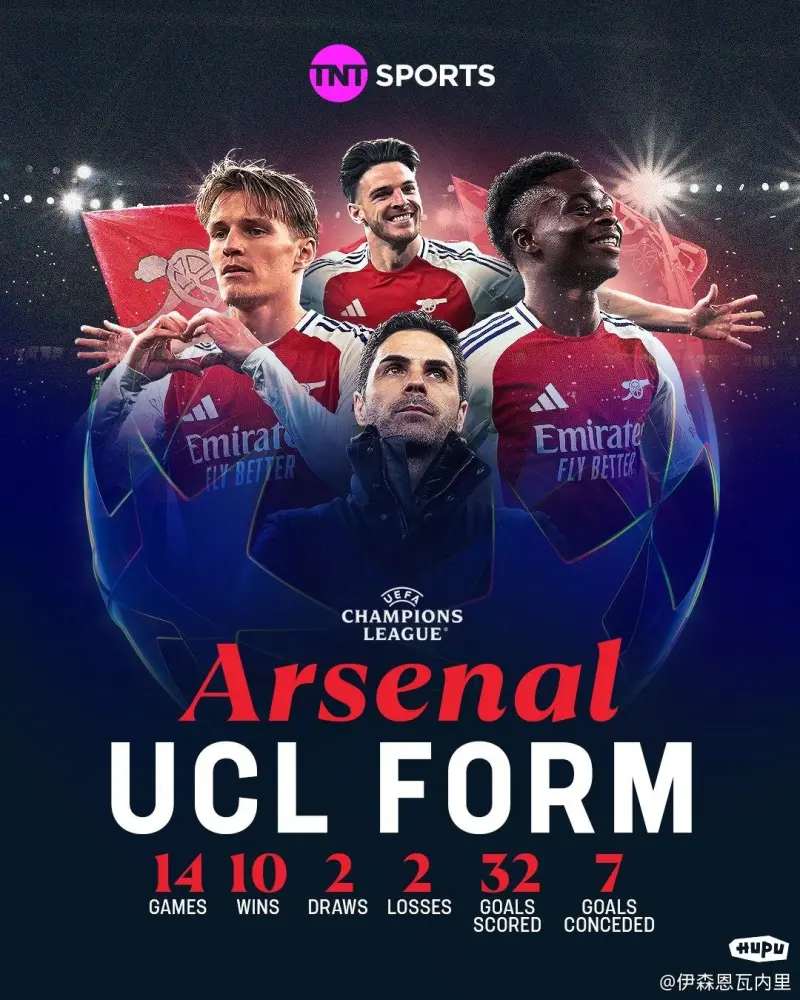 阿森纳主场告负，联赛希望渐行渐远