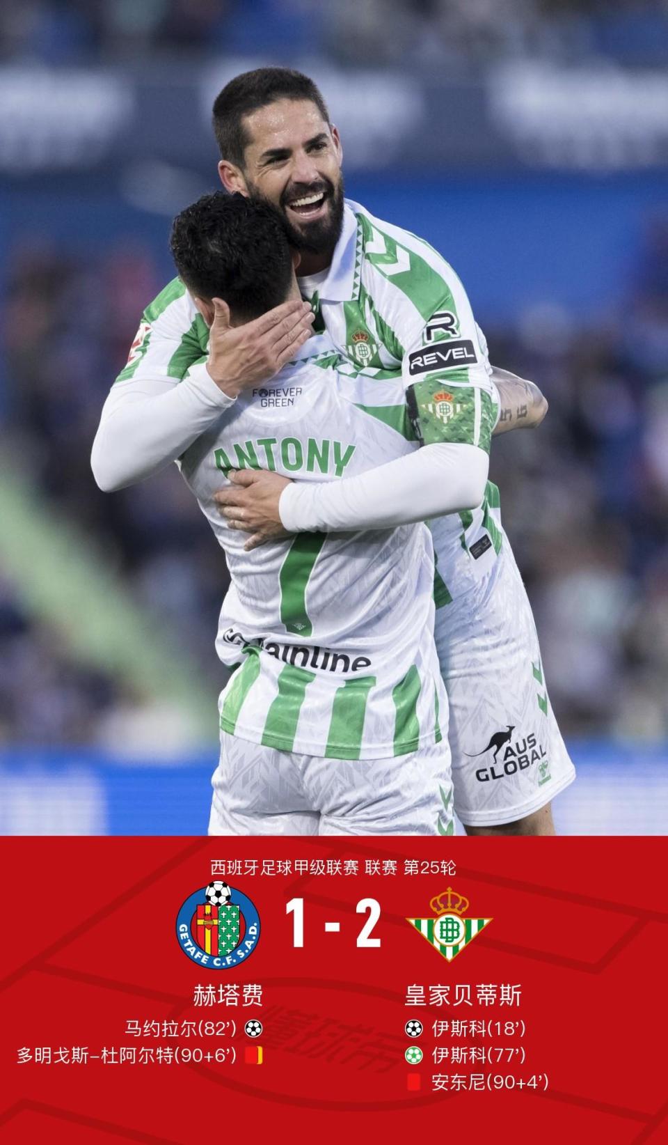 赫塔费主场险胜，实现反超挤入前四的简单介绍