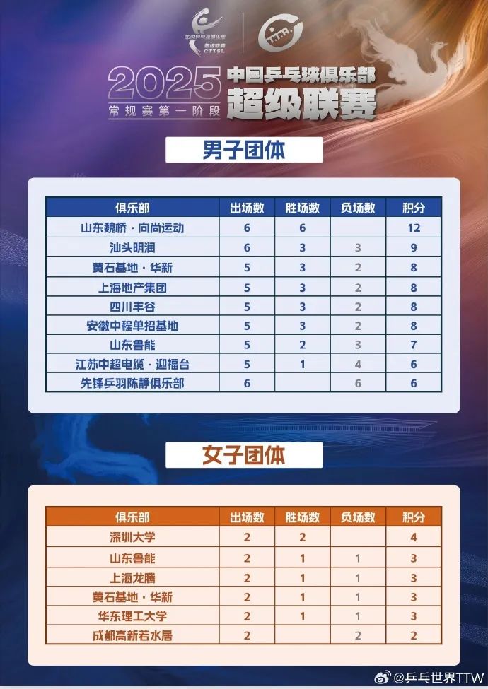 里尔主场击败摩纳哥，稳坐积分榜前四