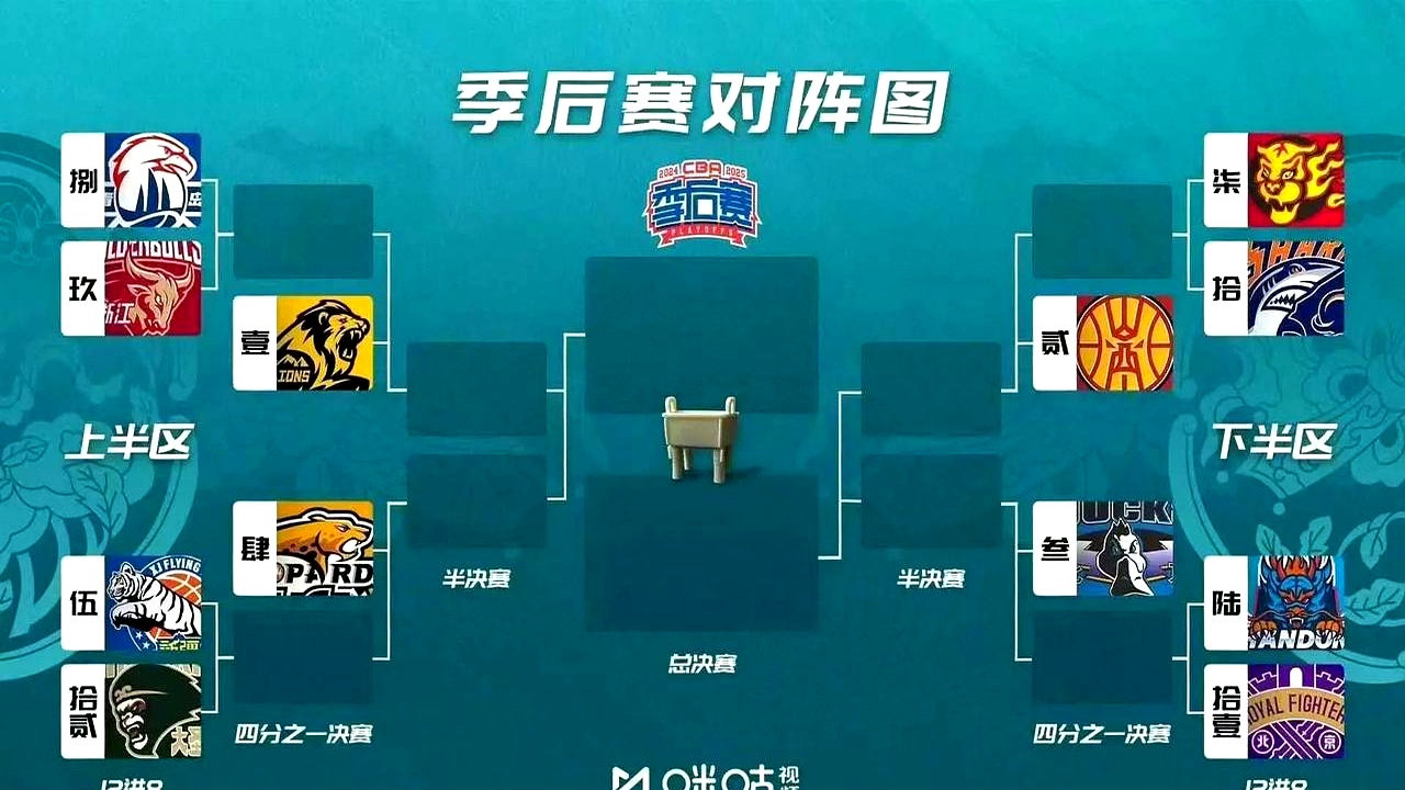 紧凑赛程连番争夺,精彩对决接踵而至的简单介绍 紧凑赛程连番争夺,精彩对决接踵而至的简单介绍