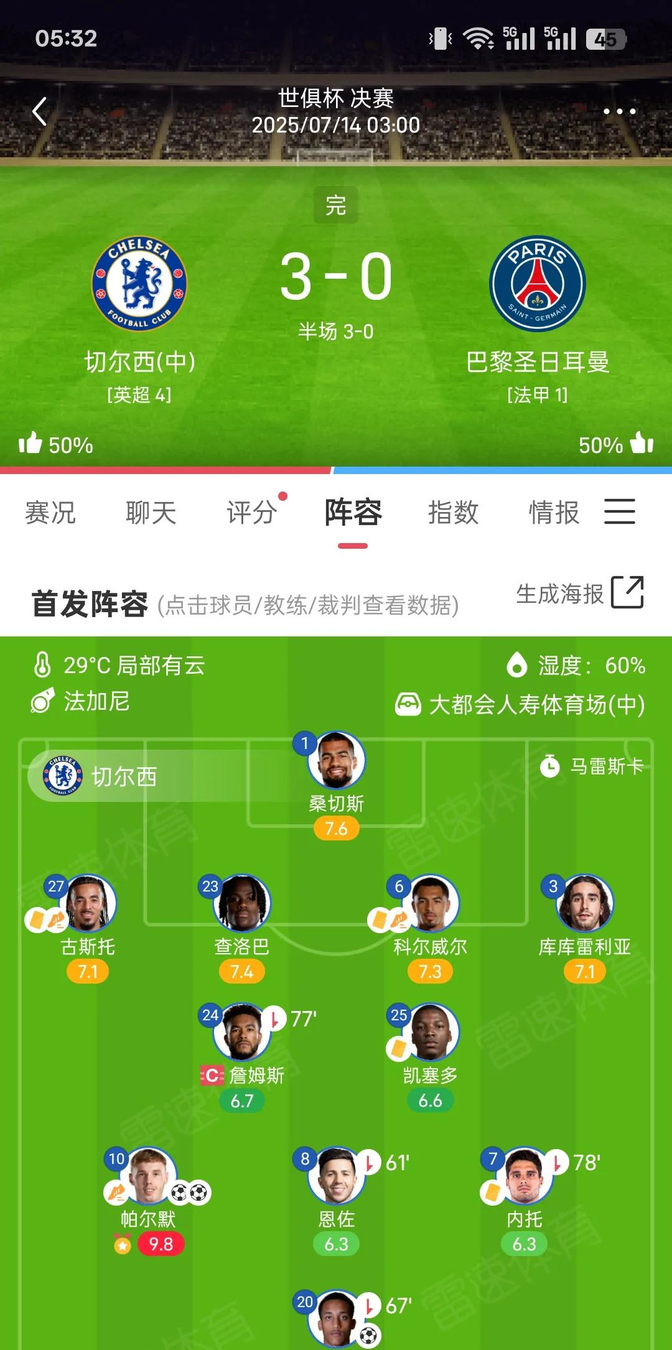 巴黎圣日耳曼零封对手,小组榜首在望的简单介绍 巴黎圣日耳曼零封对手,小组榜首在望的简单介绍