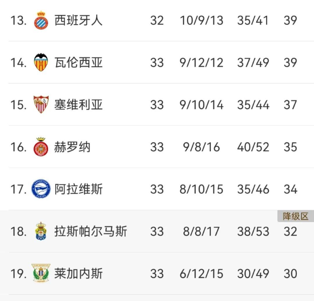 包含里尔主场大胜马赛,积分榜领先的词条 包含里尔主场大胜马赛,积分榜领先的词条