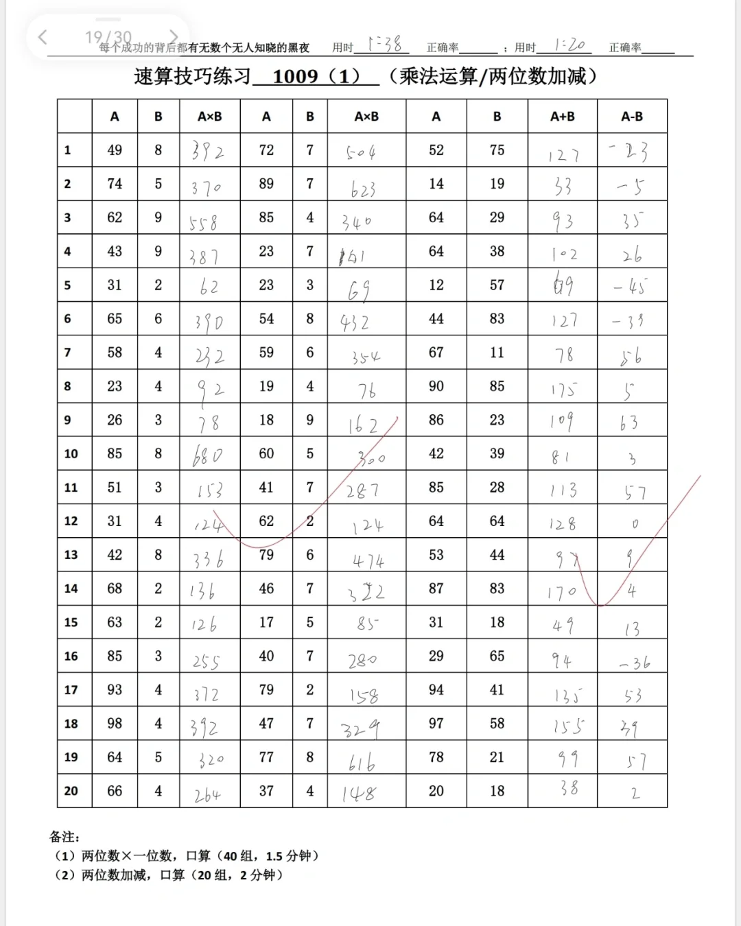 关于白俄罗斯马拉松运动员再刷新记录的信息