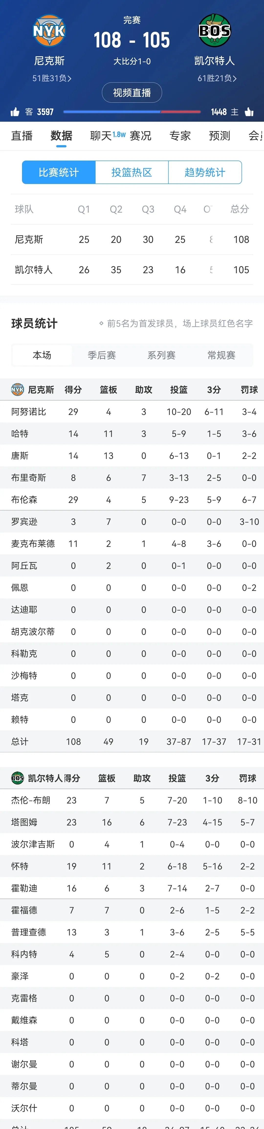 沃尔夫斯堡大胜对手,积分榜稳居前列的简单介绍 沃尔夫斯堡大胜对手,积分榜稳居前列的简单介绍