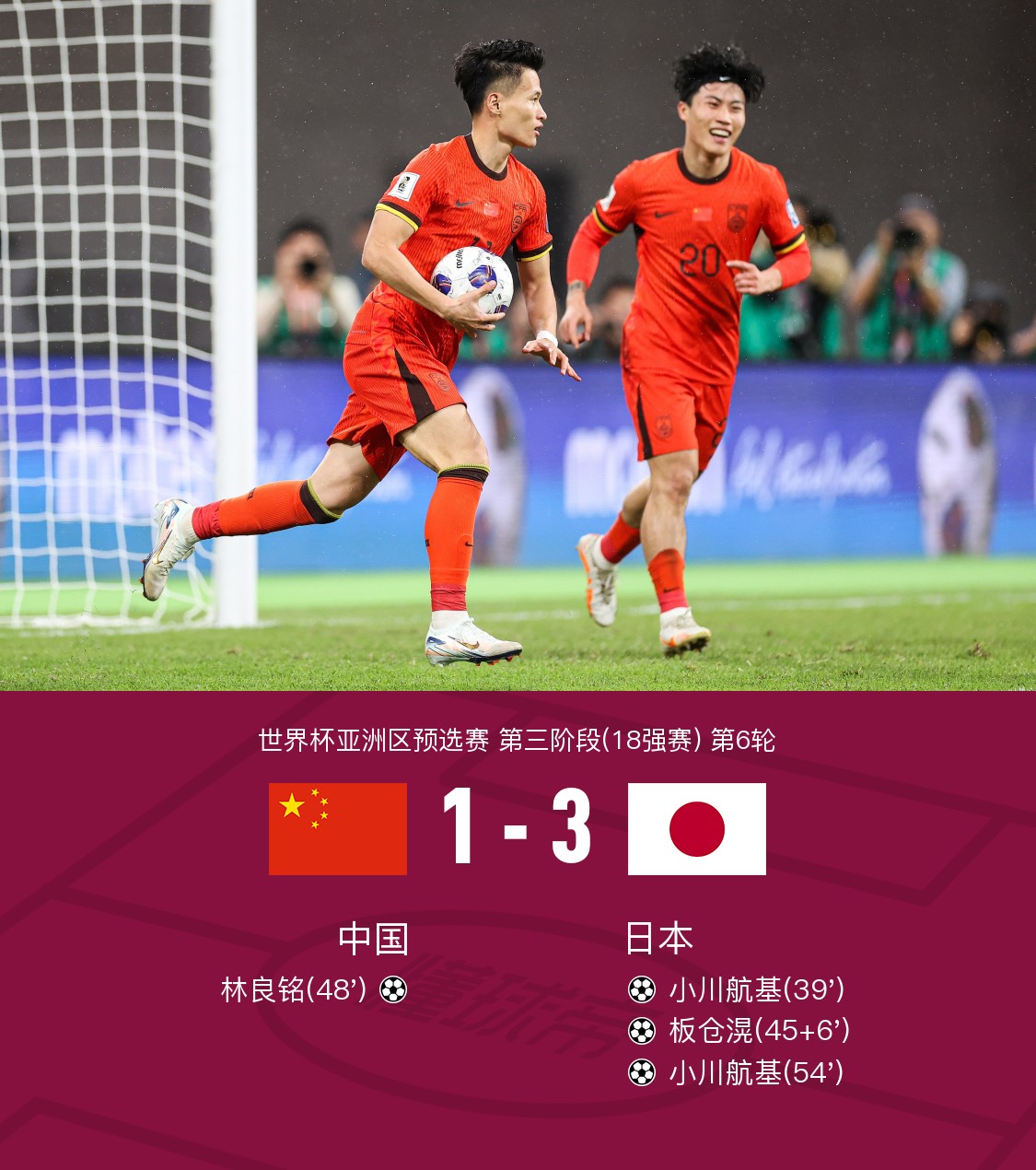 东方球队在亚洲赛场的最新表现 东方球队在亚洲赛场的最新表现